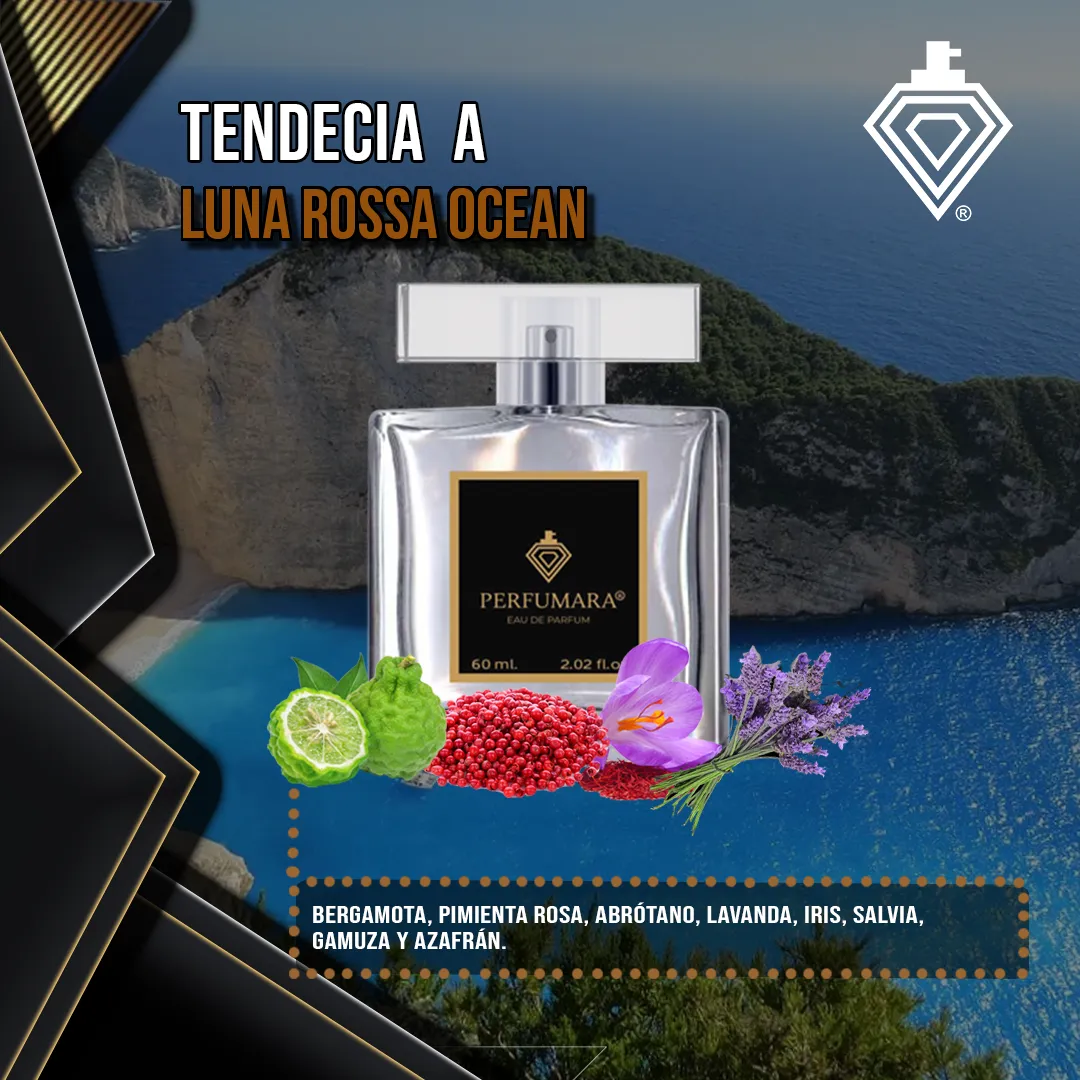 Tendencia a CLuna Rossa Ocean